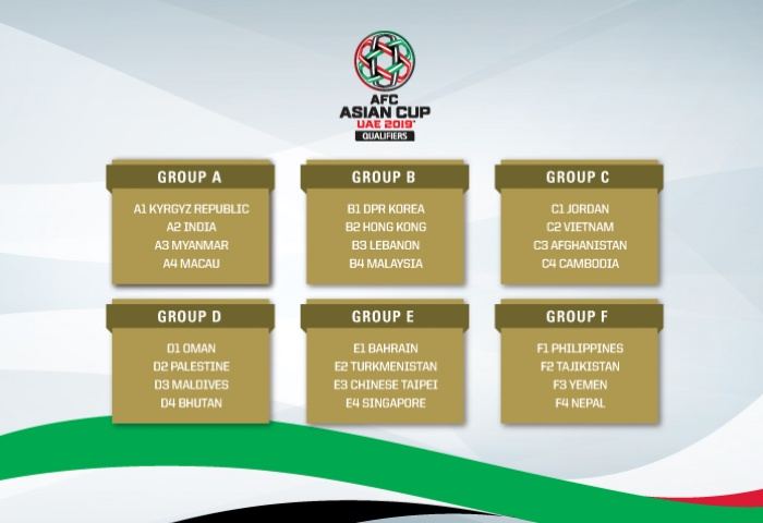 afc-uae-qualifiers-group